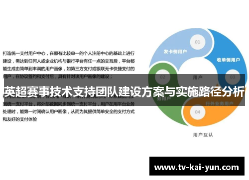 英超赛事技术支持团队建设方案与实施路径分析