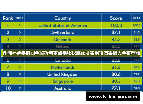 澳洲杯赛事时间全解析与重点事项权威深度实用指南集锦大全推荐版