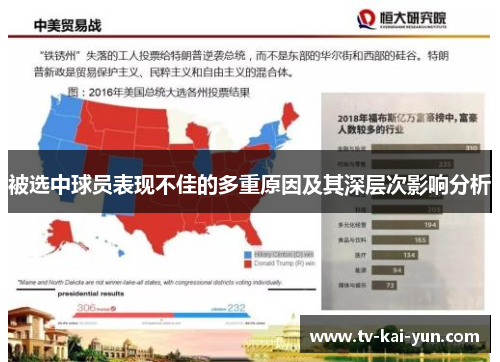 被选中球员表现不佳的多重原因及其深层次影响分析