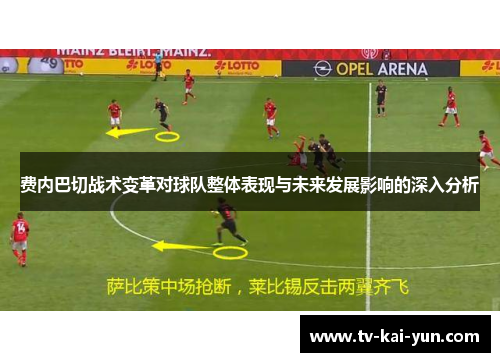 费内巴切战术变革对球队整体表现与未来发展影响的深入分析
