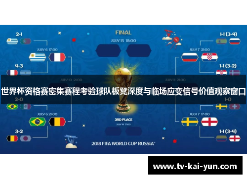 世界杯资格赛密集赛程考验球队板凳深度与临场应变信号价值观察窗口