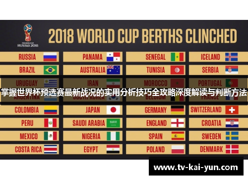 掌握世界杯预选赛最新战况的实用分析技巧全攻略深度解读与判断方法