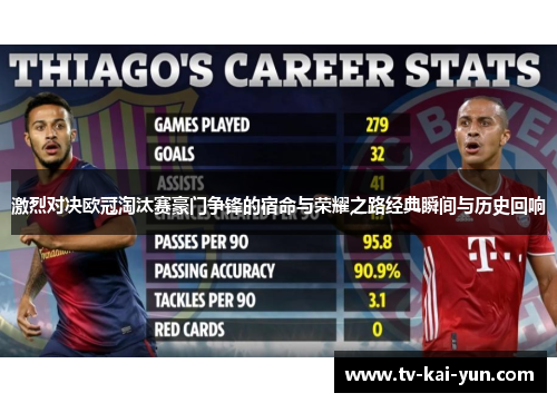 激烈对决欧冠淘汰赛豪门争锋的宿命与荣耀之路经典瞬间与历史回响