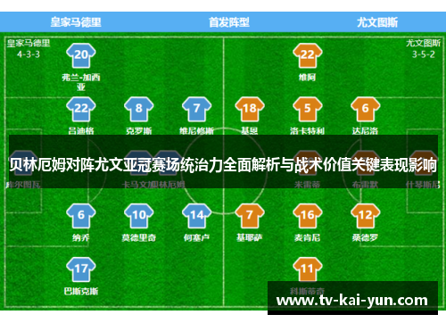 贝林厄姆对阵尤文亚冠赛场统治力全面解析与战术价值关键表现影响