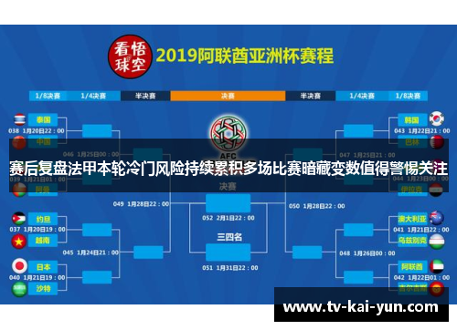 赛后复盘法甲本轮冷门风险持续累积多场比赛暗藏变数值得警惕关注 赛后复盘法甲本轮冷门风险持续累积多场比赛暗藏变数值得警惕关注