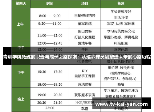 青训学院教练的职责与成长之路探索：从培养球员到塑造未来的心路历程