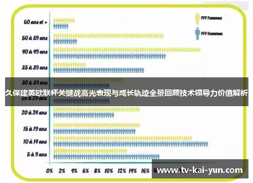 久保建英欧联杯关键战高光表现与成长轨迹全景回顾技术领导力价值解析 久保建英欧联杯关键战高光表现与成长轨迹全景回顾技术领导力价值解析