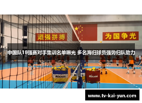 中国队18强赛对手集训名单曝光 多名海归球员强势归队助力