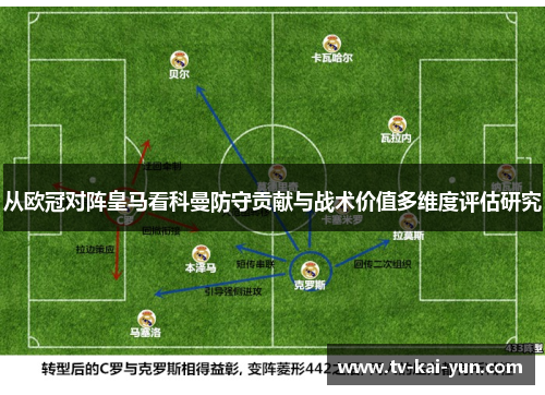 从欧冠对阵皇马看科曼防守贡献与战术价值多维度评估研究 从欧冠对阵皇马看科曼防守贡献与战术价值多维度评估研究