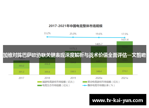 加维对阵巴萨欧协联关键表现深度解析与战术价值全面评估一文前瞻 加维对阵巴萨欧协联关键表现深度解析与战术价值全面评估一文前瞻