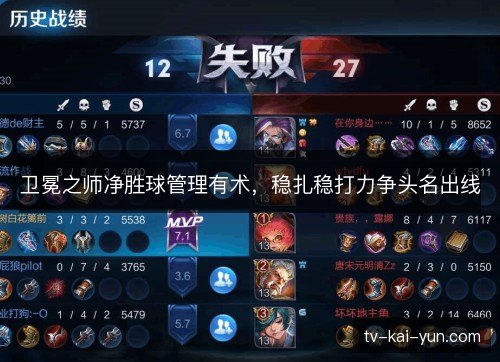 卫冕之师净胜球管理有术,稳扎稳打力争头名出线 卫冕之师净胜球管理有术,稳扎稳打力争头名出线